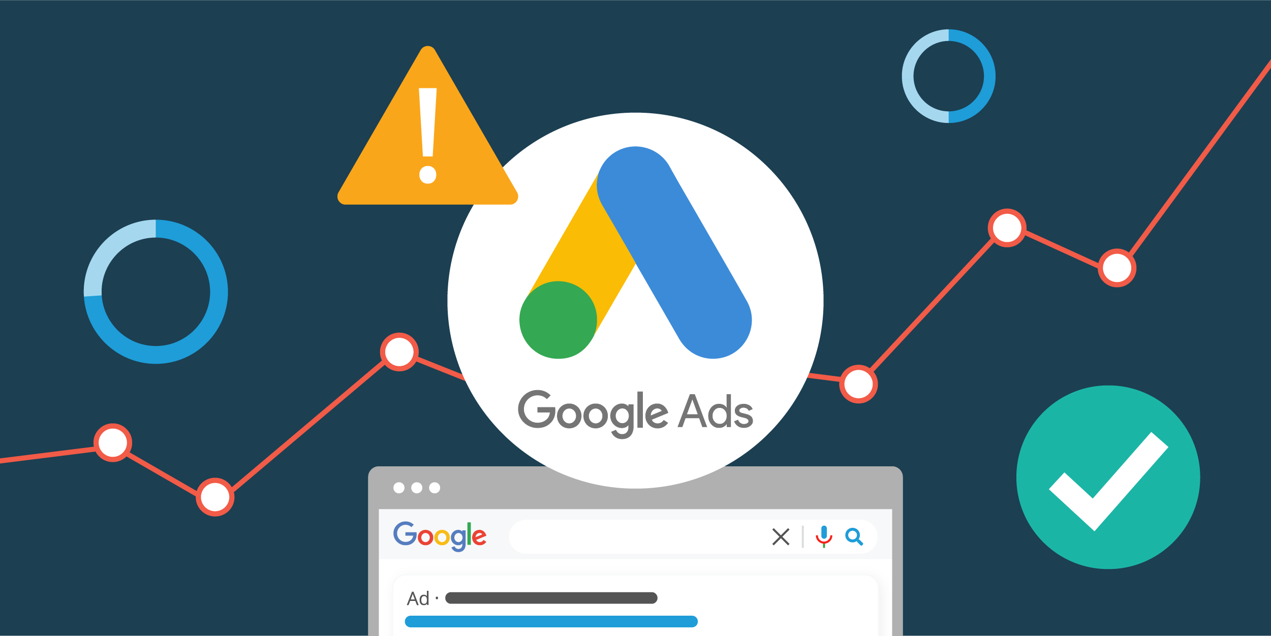 Les défis de Google Ads